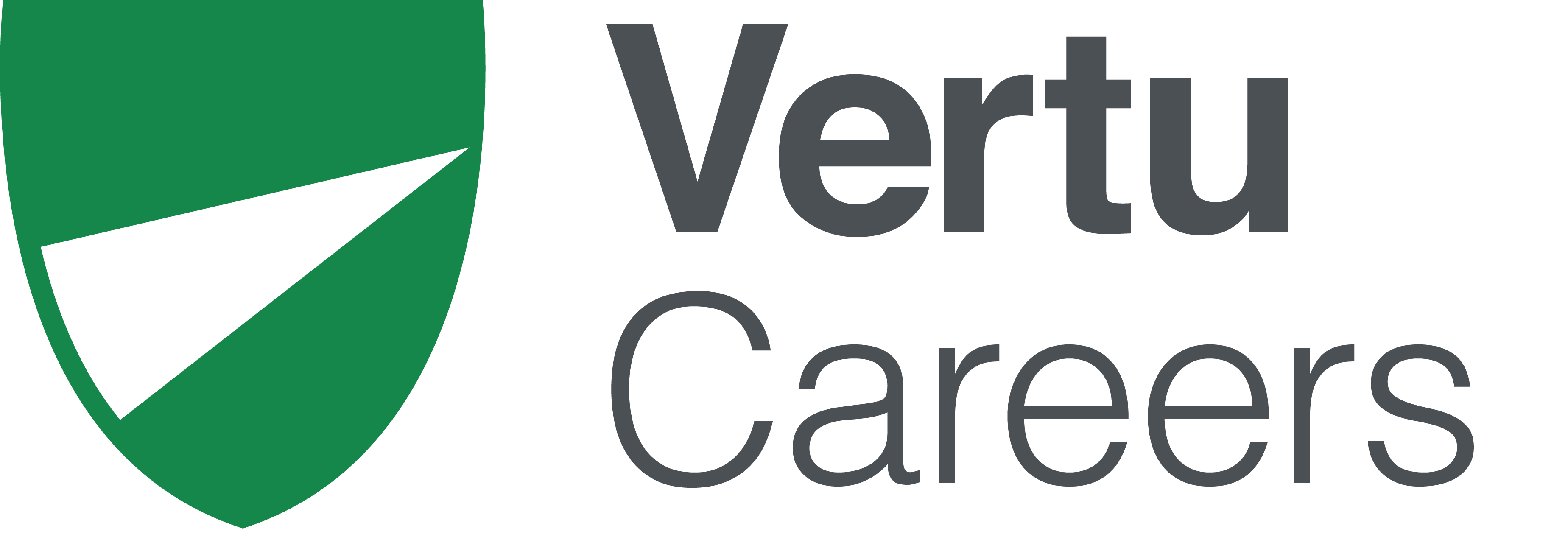 Vacancies Vertu Motors