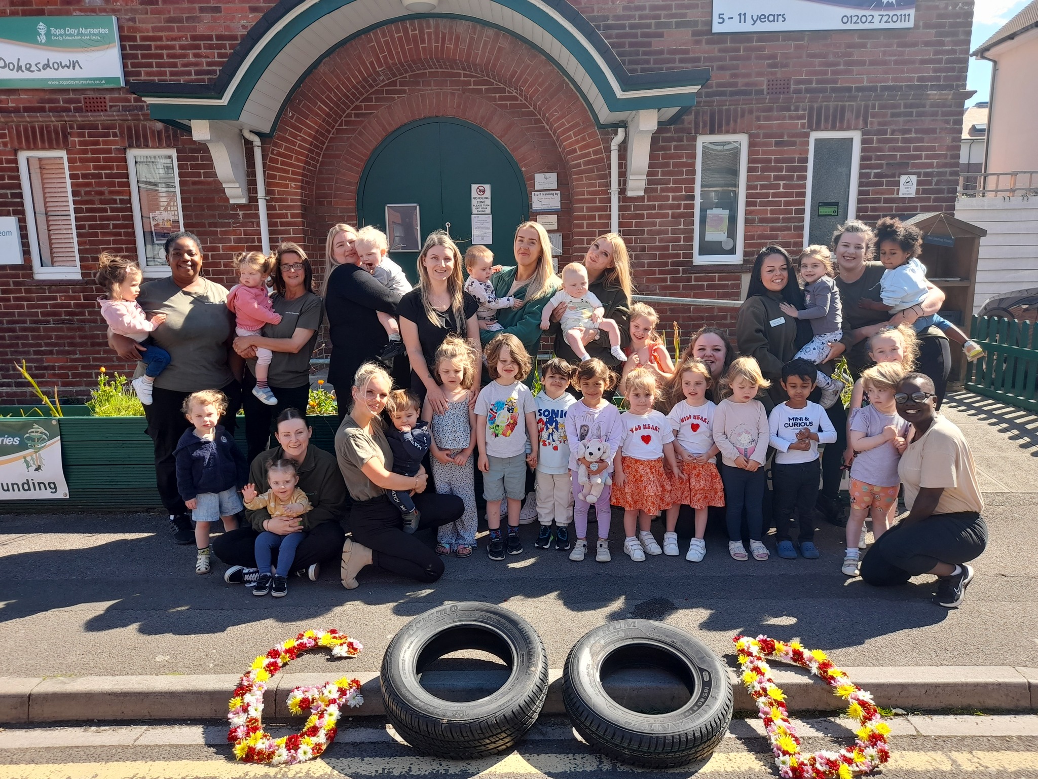 Ofsted Grades — illustrative image for the following content